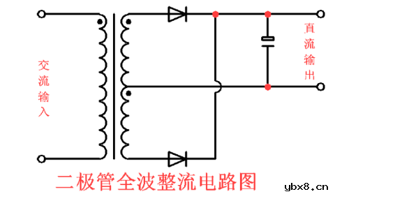 2个二极管全波整流电路图分享
