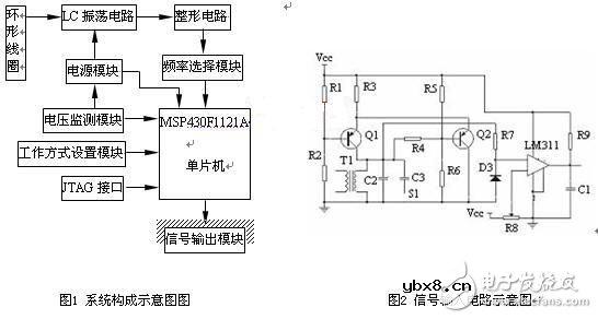 采用MSP430行驶车辆检测电路设计