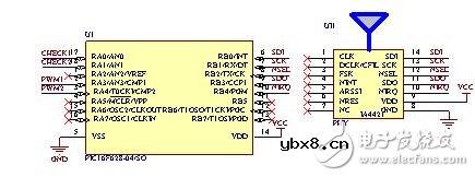 智能家电中的无线数据传输电路设计方案