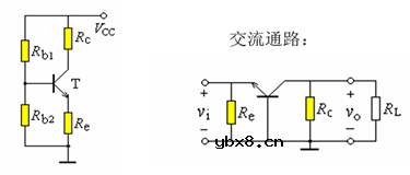 三极管基本放大电路的三种组态