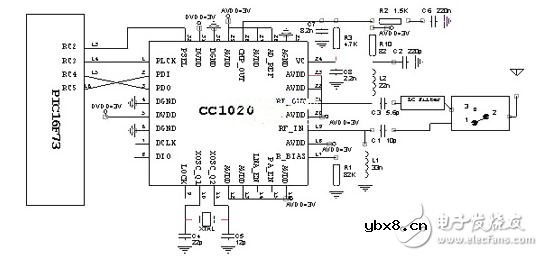 射频技术在粮仓无线测试终端应用电路设计