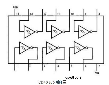 脉冲计数器的设计与分析详解