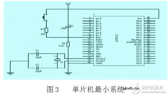解读ZigBee无线终端温度测试系统电路 —电路图天天读（85）