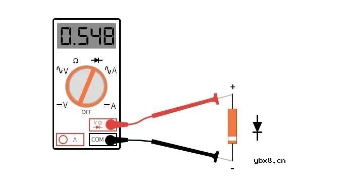 二极管极性判断方法有哪些？给大家讲一下二极管怎么分正负？