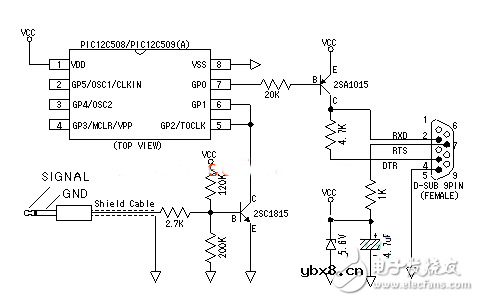常见串口接口电路设计集锦TOP6 —电路图天天读（118）
