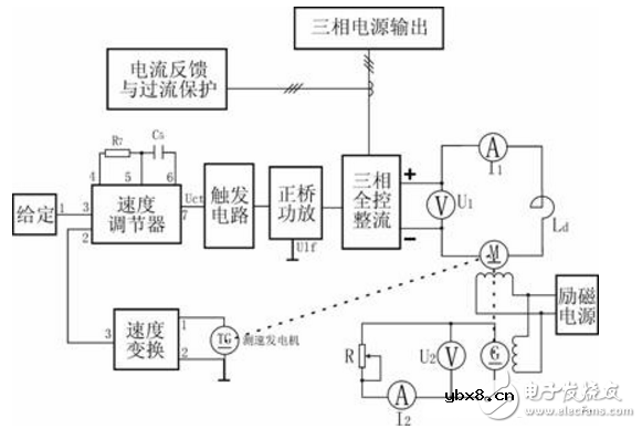 晶闸管调速电路图大全（包括LM324\晶闸管无级调光调速电路原理图）