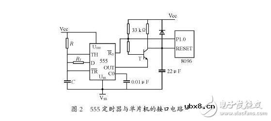 555定时器的电路结构与功能，由555定时器实现看门狗电路