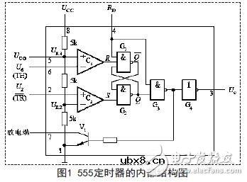 基于555定时器构成的多谐振荡器应用电路设计