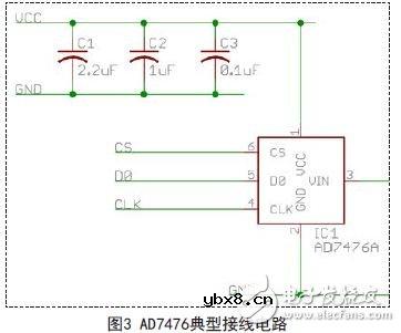 无人机温度巡检信号调理电路详解 —电路图天天读（155）