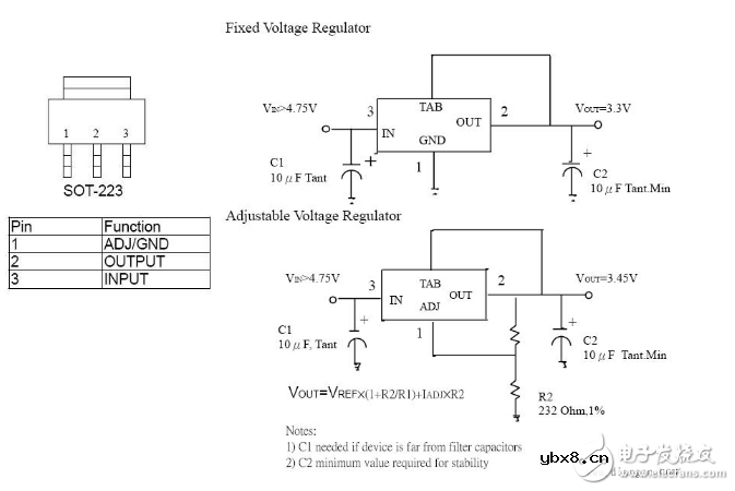 lm1117引脚图及功能使用