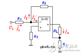 负反馈电路的四种组态介绍