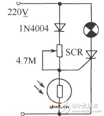 光敏电阻光控灯电路图大全（太阳能/晶闸管/光控开关）