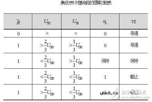 集成555时基电路解析，555时基集成电路与NE555的识别及其应用