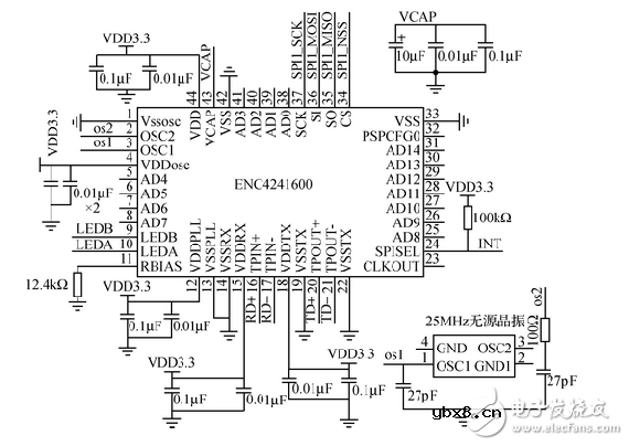 以太网与串行接口转换电路设计