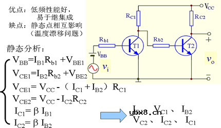 三极管多级放大电路