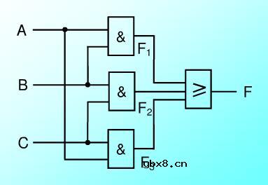 组合逻辑电路有哪些（4款组合逻辑电路的设计）