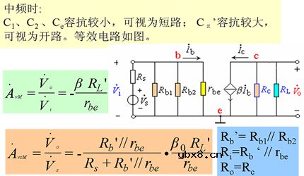 三极管基本放大电路的频率响应