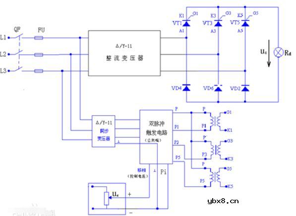 单相全桥pwm整流电路及工作原理
