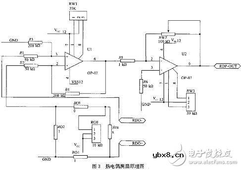 温度采集系统电子电路设计攻略 —电路图天天读（171）
