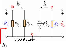 基本共射极放大电路电路分析