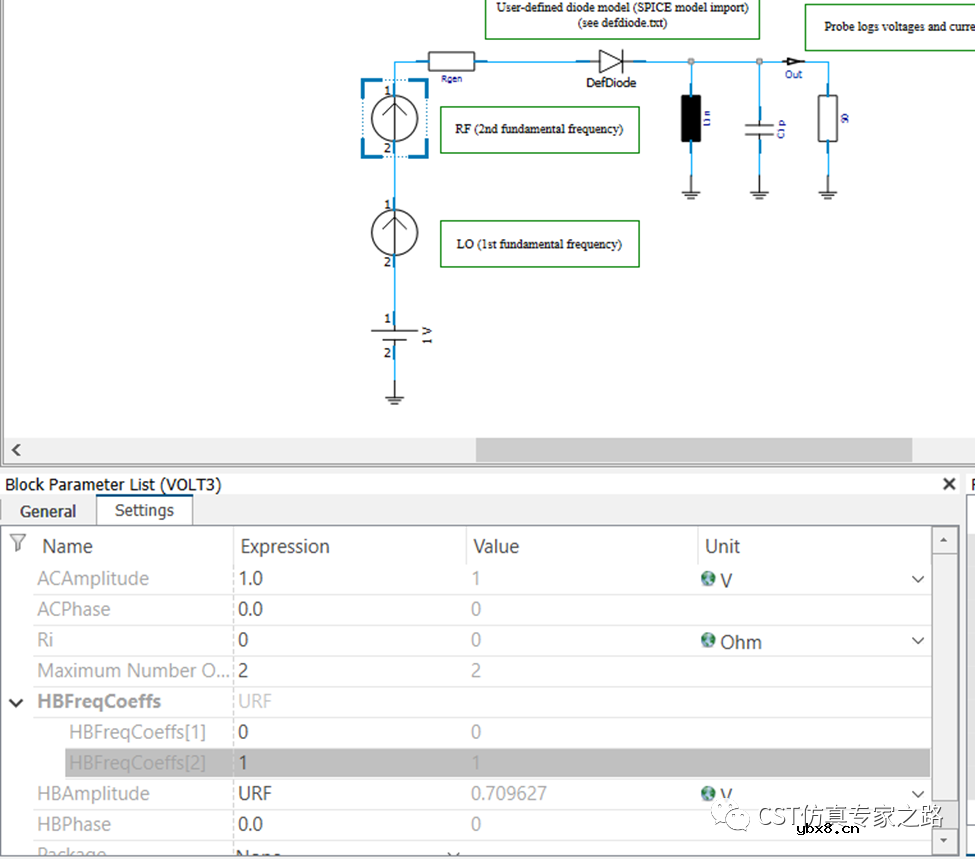 微波混频电路仿真设计