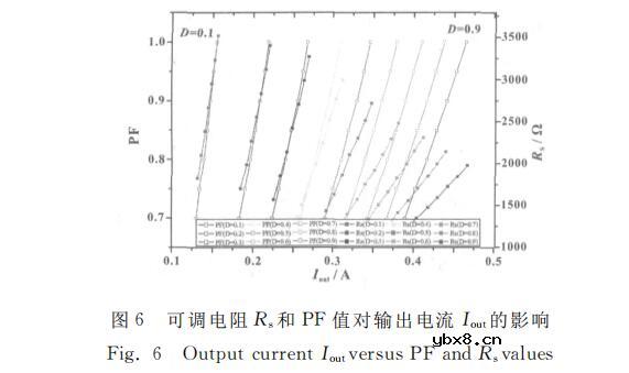 一种基于SEPIC架构的新型LED照明调光电路