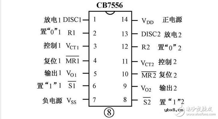 集成555时基电路解析，555时基集成电路与NE555的识别及其应用