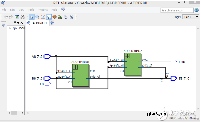 八位加法器仿真波形图设计解析