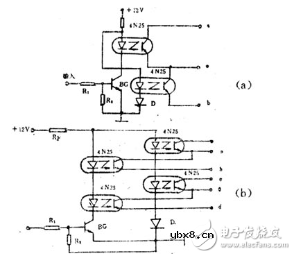 光电耦合器测试电路图大全（光敏晶体管/驱动管/发光二极管）