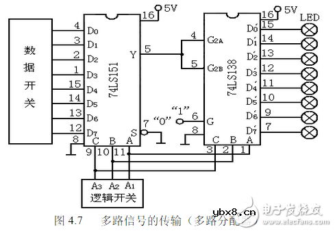 用74ls138构成时序脉冲分配器