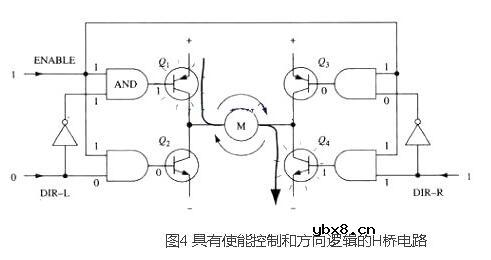 mos管h桥电机驱动电路图