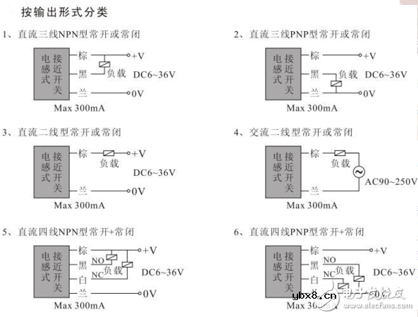 光电开关传感器如何接线_光电开关传感器三线直流接线图