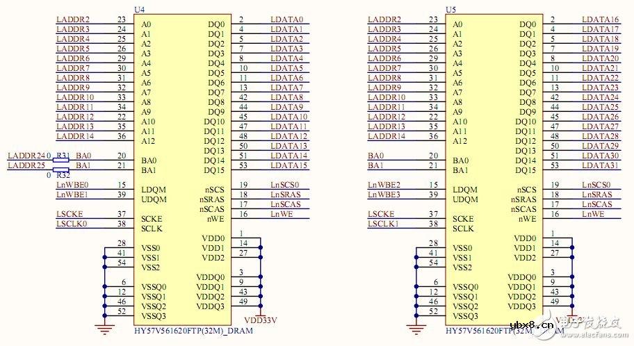 SDRAM连接电路设计详解