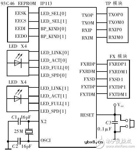 以太网收发电路设计方案详解