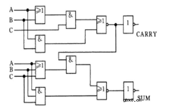 加法器内部电路原理