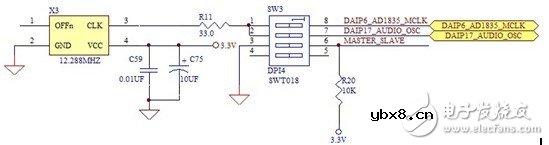 音频编码连接器应用电路设计攻略 —电路图天天读（98）