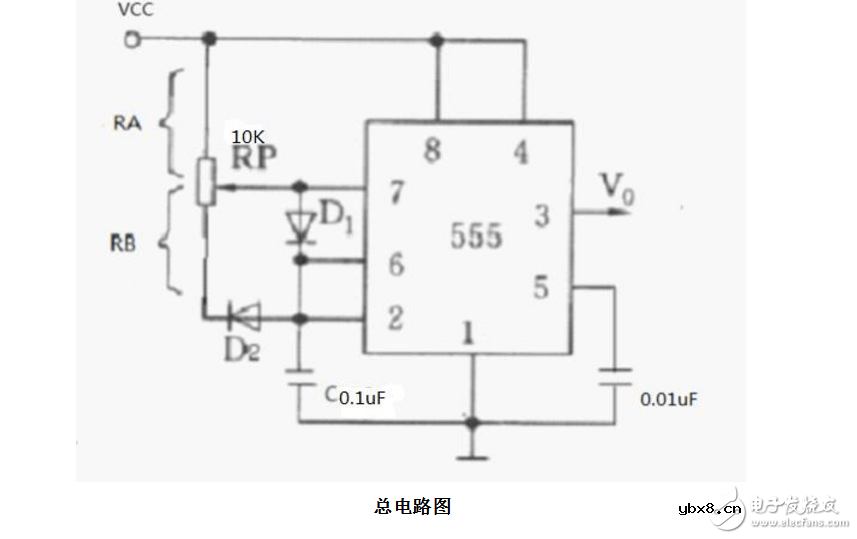 占空比可调的方波发生器（基于555的电路原理图与制作）
