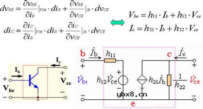 基本共射极放大电路电路分析