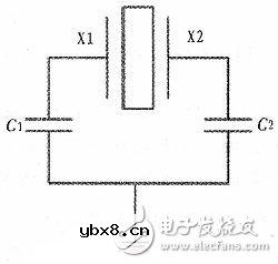 DSP航姿信号模拟器电路设计详解