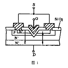 电子元器件系列知识--三极管