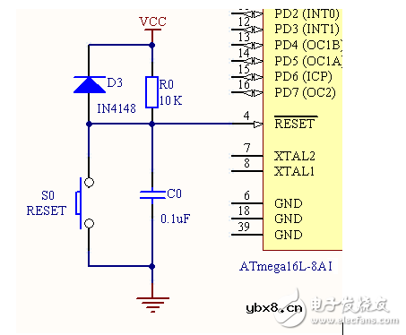 AVR单片机硬件电路设计方法详解 —电路图天天读（107）