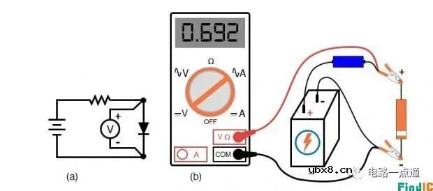电路符号、标识快速区分二极管的极性