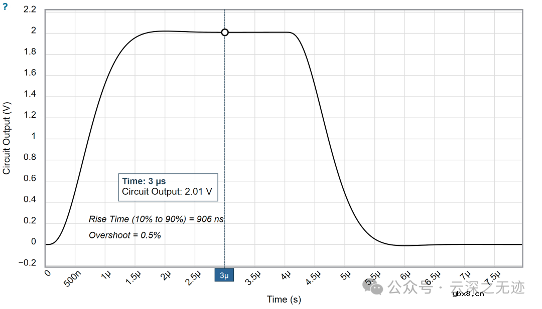 啥是光电二极管 光电二极管采集电路-1mV/pA设计