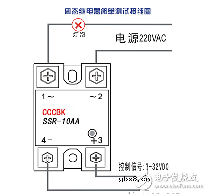 220v固态继电器接线图（图文详解）