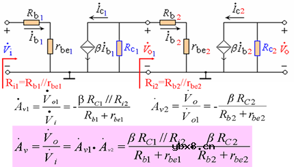 三极管多级放大电路