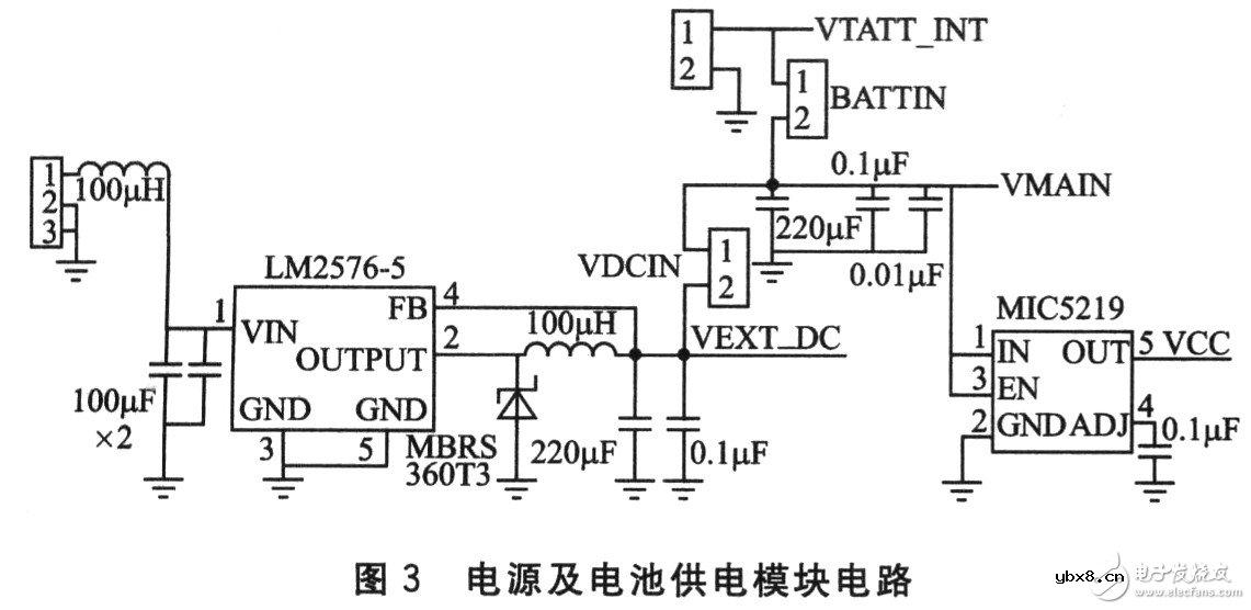 物品无线测试终端系统电路设计详解