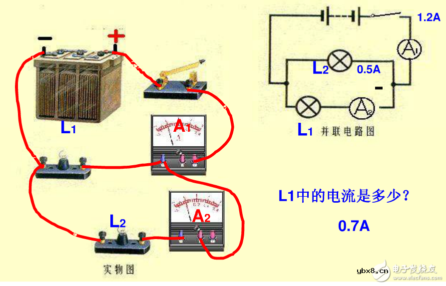 探究串并联电路电流特点与规律