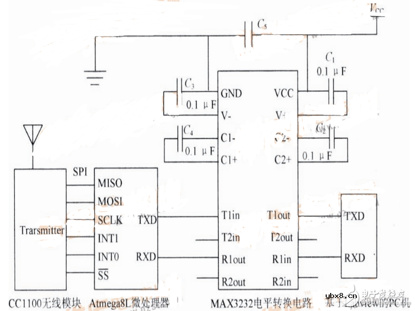 最简单无线发射电路图大全（超声波发射/射频收发电路/调频发射器）