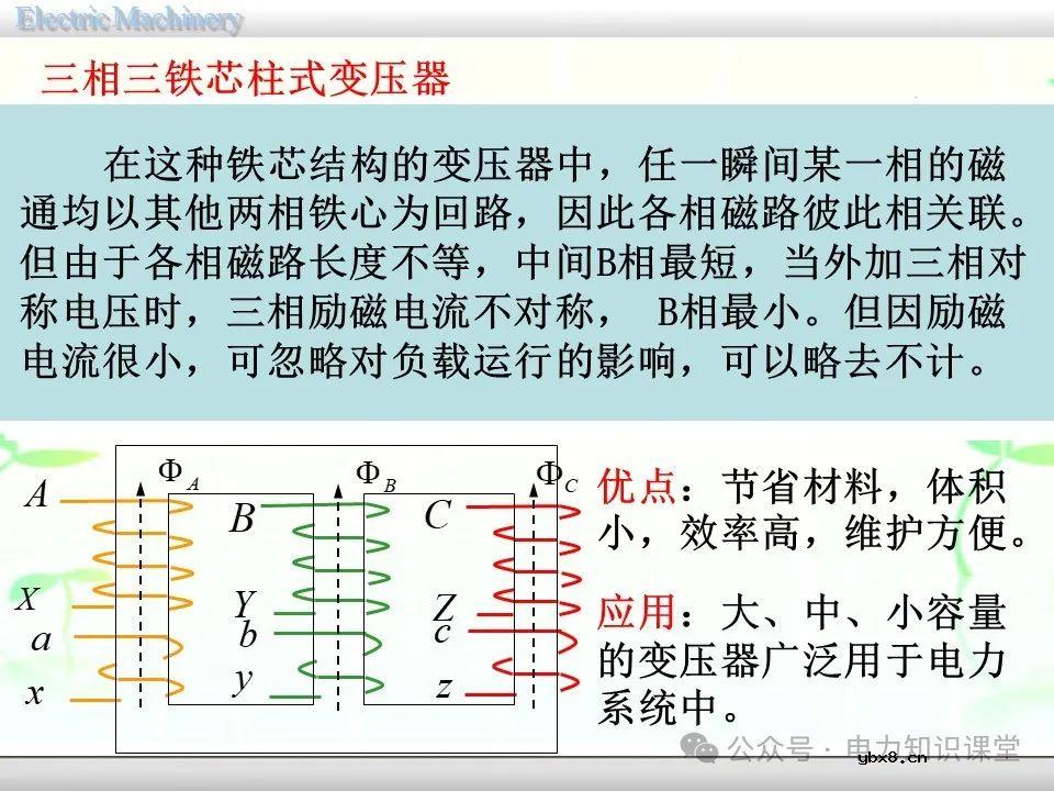 一文详解变压器的连接方法和联结组别