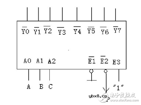 用74ls138构成时序脉冲分配器
